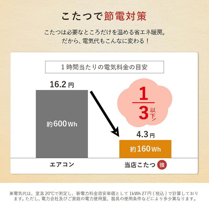 こたつ台 こたつ布団 ハイタイプ ロータイプ 一人用 オールシーズン こたつ ブラウン ベージュ 約70×50cm こたつデスク ダイニング炬燵 長方形 おしゃれ |  | 14