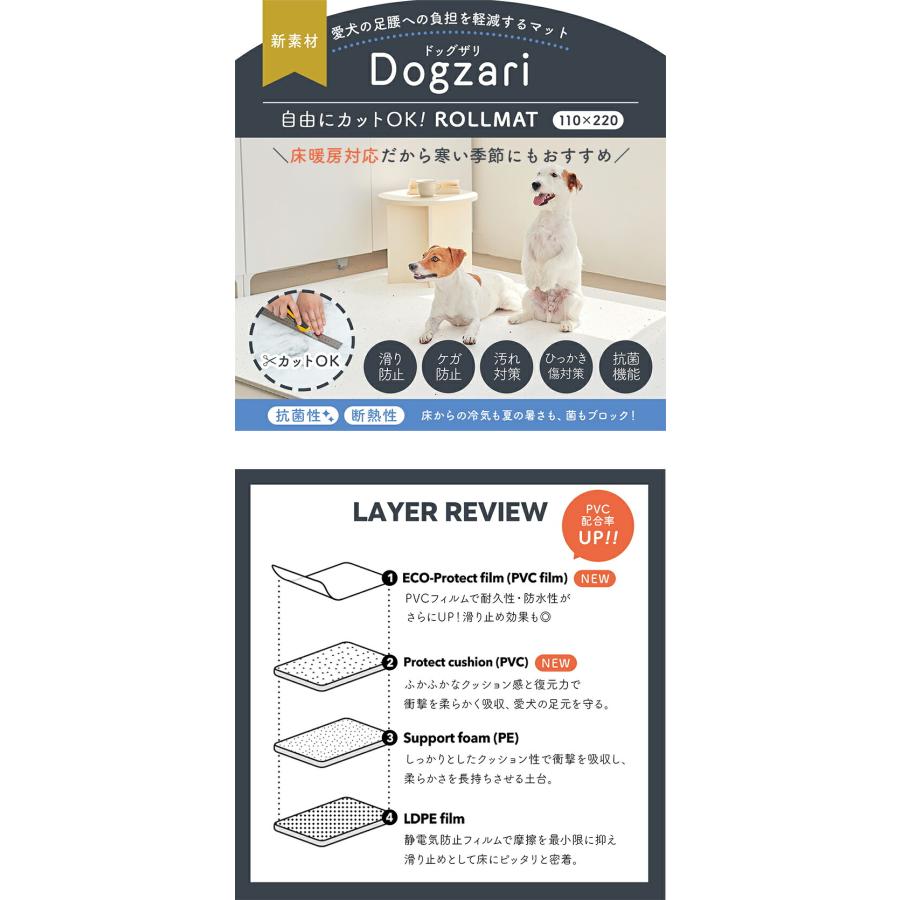 2枚セット 110×220 防水抗菌ペットマット カットできるロールマットタイプ Dogzari Rollmat | ecofoam（エコフォーム）ペット 赤ちゃん 転倒 ペット 防水 |  | 02