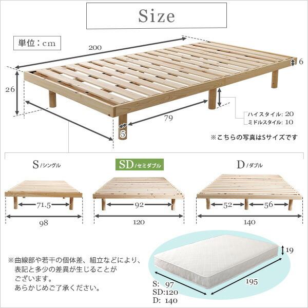 すのこベッド セミダブル ポケットコイルロールマットレス付 高さ調節 木製 ヘッドレス フロアベッド |  | 01