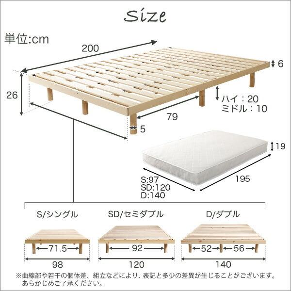 脚付きすのこベッド(ダブル) (ポケットコイルロールマットレス付き)3段階高さ調節 Lilitta-リリッタ- マットレスセット |  | 01