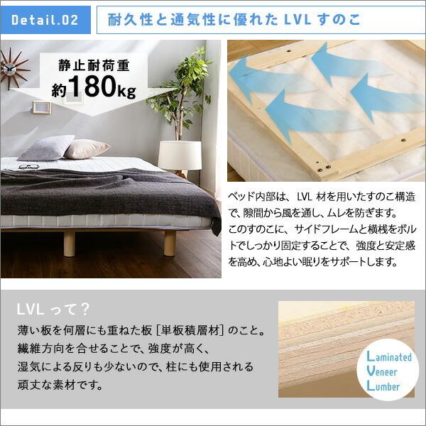 マットレスベッド 脚付きマットレスベッド ダブル ポケットコイルスプリング 省スペース コンパクト ロールマットレス |  | 04