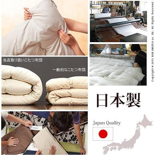 こたつ布団 正方形 日本製 ウェーブ柄 205x205cm 幅75〜90cmこたつ対応 こたつ掛け布団のみ 国産 |  | 02