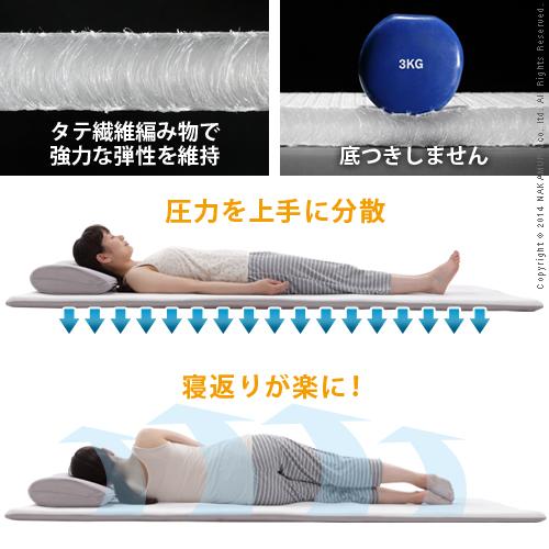 新構造エアーマットレス エアレスト365 ポータブル 70×200cm 高反発 通気性 耐熱性 耐久性 湯たんぽOK 軽量 ほこりが出にくい 洗える 日本製 体圧分散 |  | 02