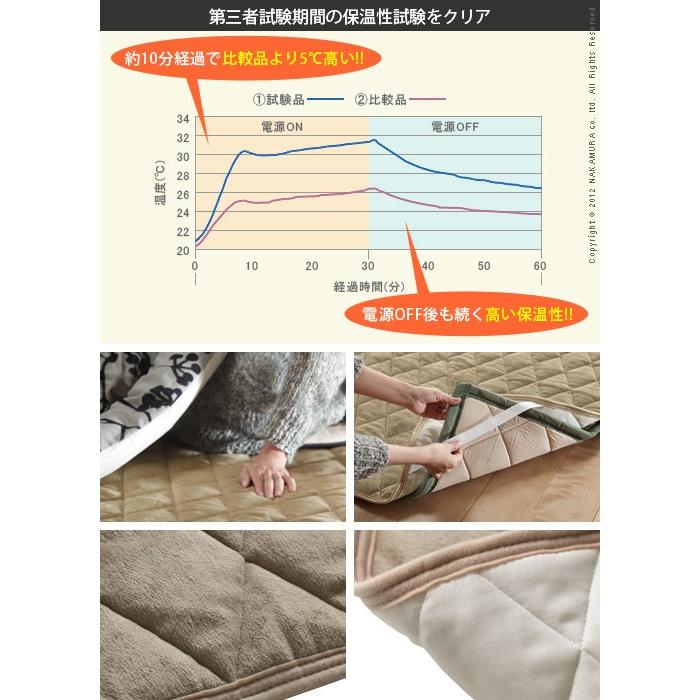 こたつ 敷布団 カバー 長方形 Termico〔テルミコ〕 250×190 cm こたつ敷き布団 敷きパッド 上敷き カバーのみ |  | 02