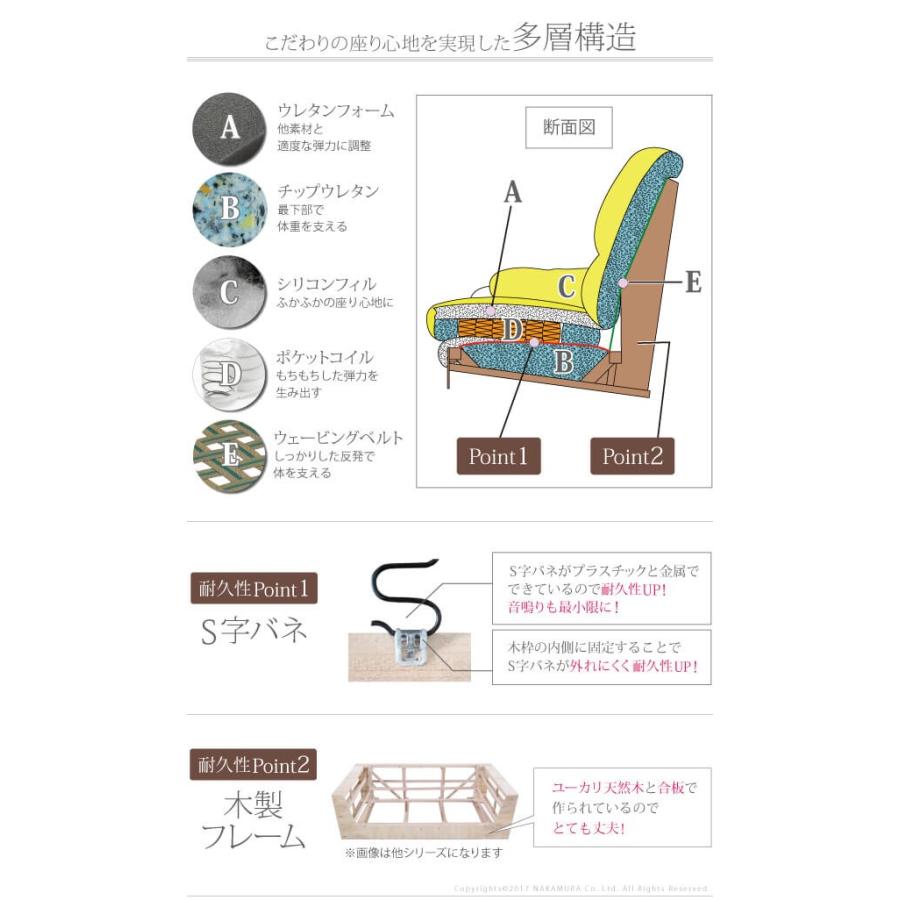 ソファ 2.5人掛け イージーポップ ハイバックソファ 〔カラー〕 2.5人掛け 合皮 組立設置サービス付 |  | 01