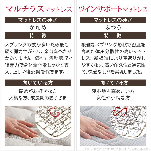 フランスベッド ライト・棚付きベッド-ウォーレン- レッグタイプ ダブル ベッドフレームのみ | フランスベッド | 05