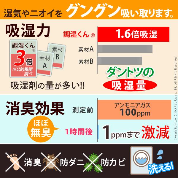 除湿シート 除湿マット 湿度調整マット 〔調湿くん〕 クローゼットタイプ 5枚セット 洗える |  | 01
