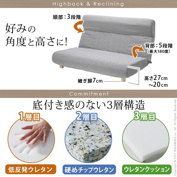 ソファ 2人掛 低反発ハイバックローソファ-ファビオ 2人掛け フロアソファー こたつ 一人暮らし ファブリック 日本製 コンパクト リクライニング 北欧 在宅 |  | 01