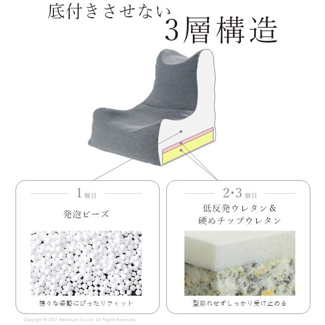 ソファ ビーズクッション 背もたれ付きビーズソファ-ファビオ カウチソファー こたつ 一人暮らし ファブリック 日本製 テレワーク |  | 04