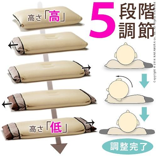 安眠枕 洗える 日本製 寝ながら高さ調節サラサラ枕 ラクーナ カバー付 35×50cm |  | 01