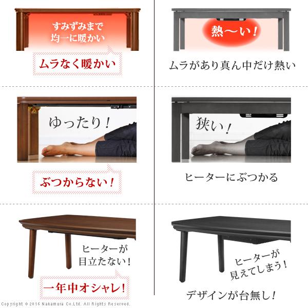 こたつ テーブル 長方形 ソファで使えるフラットヒーターこたつ-ブエノ105x55cm ソファこたつ テレワーク リモートワーク 在宅ワーク |  | 09