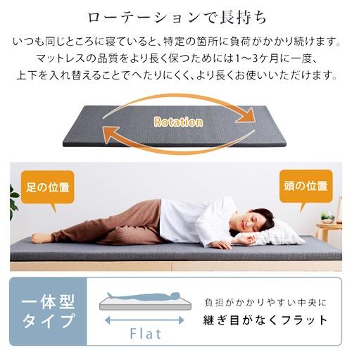 高反発ウレタンマットレス セミシングルショート 洗えるカバー マットレストッパー 敷布団 高反発 厚さ5cm 硬め 省スペース マットレスのみ マットレス単品 |  | 08