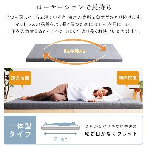 高反発プロファイルウレタンマットレス セミダブルサイズ 洗えるカバー マットレストッパー 敷布団 高反発 厚さ10cm 高反発ウレタン トッパー 体分散性 硬め |  | 09