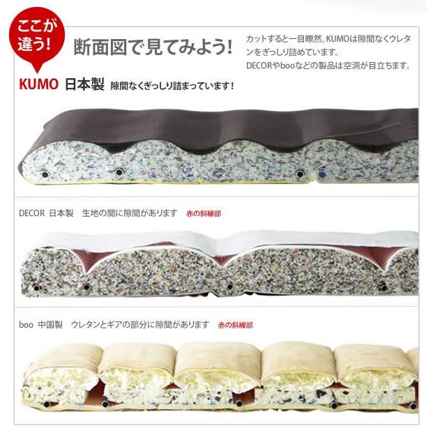 座椅子  折り畳み 和楽の雲LIGHT 日本製 座いす リクライニング座椅子 フロアチェア ローチェアー 1人掛け 一人掛け 1人用 |  | 09