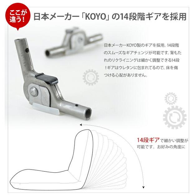 日本製 座椅子 デザイナーズ コンパクト リクライニング座椅子 リラックスチェア 姿勢 背すじ サポート 腰痛 疲れにくい座椅子 リクライニングチェア Sサイズ |  | 11