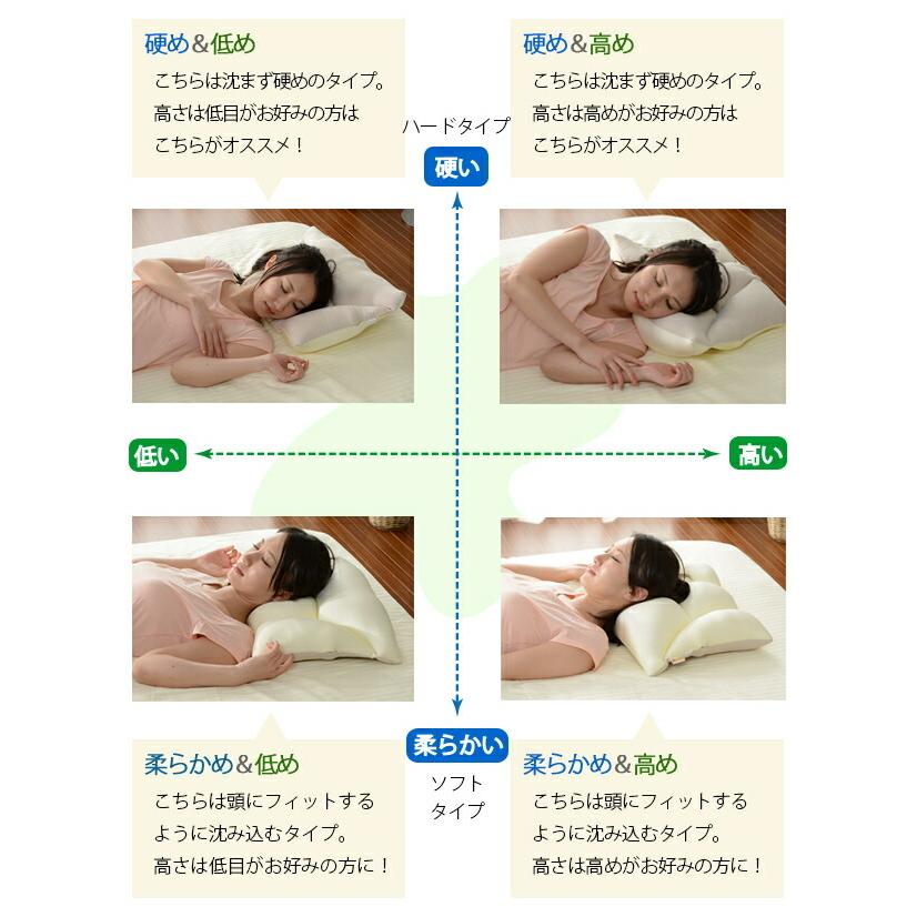 日本製 枕 ビーズクッション mimo安眠枕 マイクロビーズ まくら マクラ 安眠 快眠 かため やわらかめ 硬め 柔らかめ 高め 低め 硬さ 高さ調整まくら リラックス |  | 08