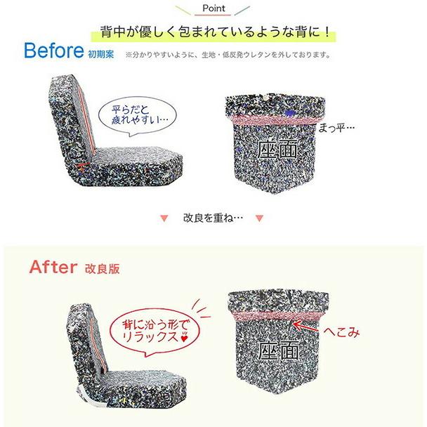 座椅子 コンパクト 小さい ローバック ファブリック 低反発 ふわふわ 背にフィット 疲れにくい 座いす フロアーチェアー ローチェアー METO デザイン リビング |  | 04