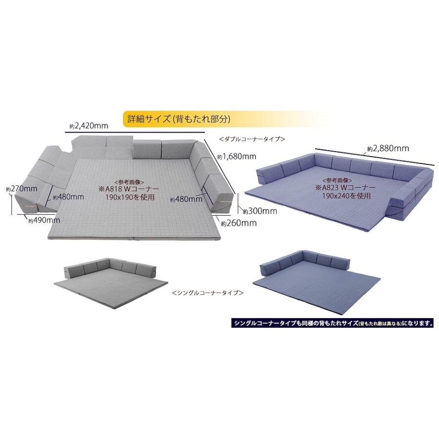 ダブルコーナーラグマット Mサイズ 190×190cm プレイマット 正方形 カバーリング 洗える クッションマット 極厚 30mm オールシーズン キッズ アメカジ |  | 13