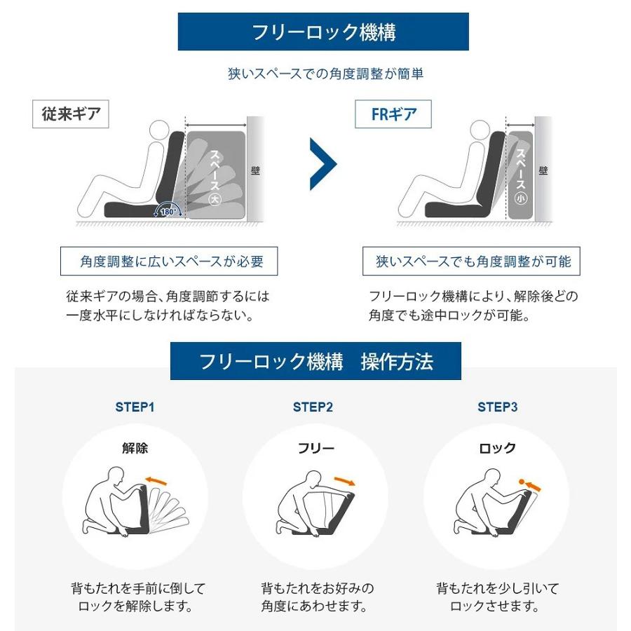 日本製 42段リクライニング座椅子ハイバック座いす 1人掛け 疲れにくい 体圧分散 折りたたみ コンパクト 1人用 チェアー コンパクト 低反発 リラックス |  | 11