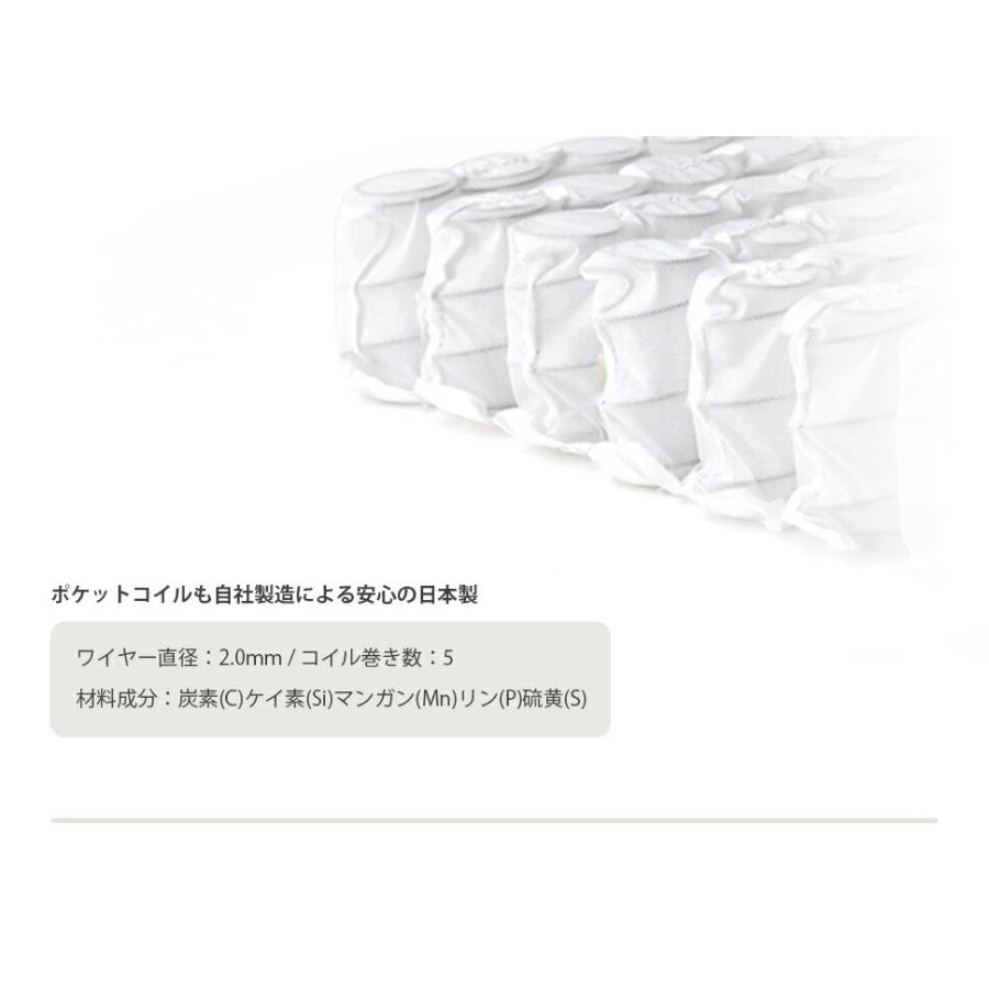 座椅子 ポケットコイル 日本製 一人掛け 折り畳み ヘッドレスト リクライニング グリーン グレー ブルー ブラウン レッド ベージュ デニム おしゃれ カジュアル | ブランド登録なし | 05