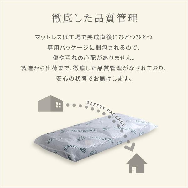 高密度連続スプリングマットレス シングル 硬め 日本製 フランスベッド 両面仕様 リバーシブル ジャガード生地 衛生マットレス 防ダニ 防臭 抗菌 かため 国産 マ |  | 10