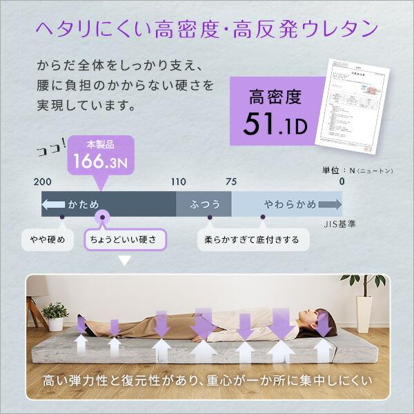 日本製 4 Ｗay 折りたたみソファマットレス ダブル 厚み10cm 高反発ソファーマットレス コンパクト 折り畳みマットレス ダブルサイズ 寝心地 国産 |  | 08