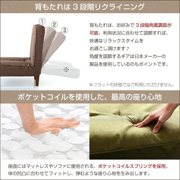 １人掛ハイバックソファ（布地）ローソファにも、ポケットコイル使用、３段階リクライニング 日本製｜lemmik-レミック- |  | 04