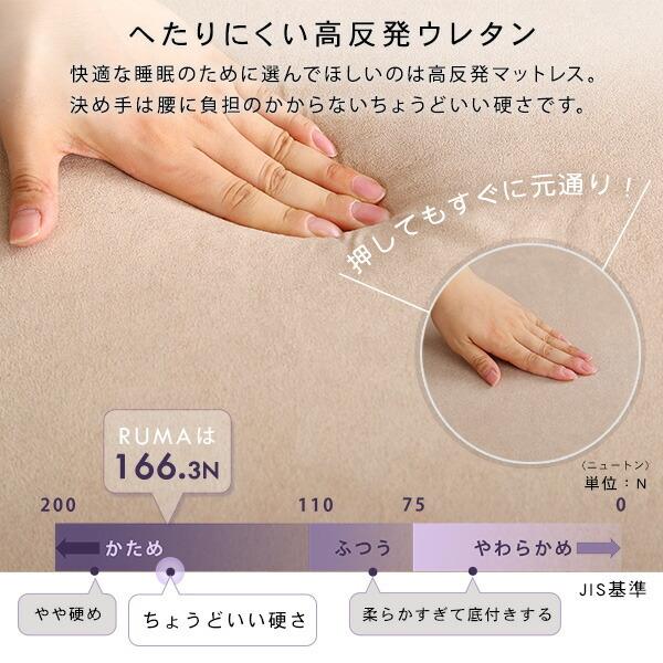 日本製 折りたたみマットレス シングル 高反発ウレタン 厚み10cm 三つ折り ヘタリにくい 体圧分散 ウレタンマットレス シングルサイズ シンプル ベッドマット |  | 04