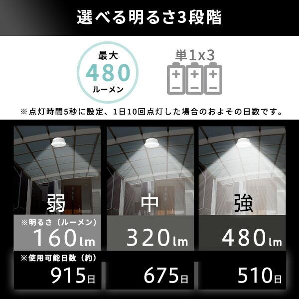 屋外用センサーシーリングライト 電池式 人感センサー 防犯グッズ 防犯用 屋内 野外 屋外 防雨 防犯ライト 玄関ライト 駐車場 480ルーメン 赤外線センサー |  | 05