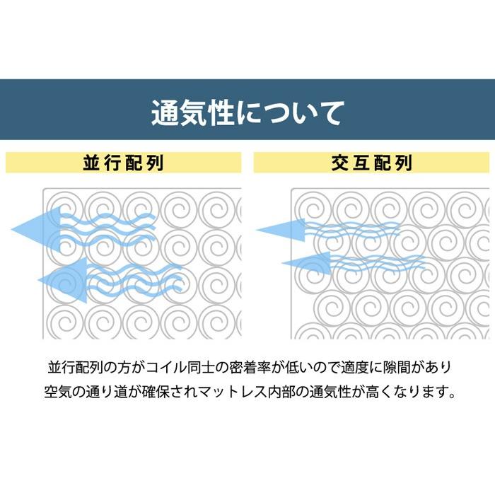 マットレスセット ダブルベッド 収納付き 引き出し収納付き ウォールナット ナチュラル ポケットコイルマットレス ダブル/RUES【ルース】 宮棚付き |  | 15