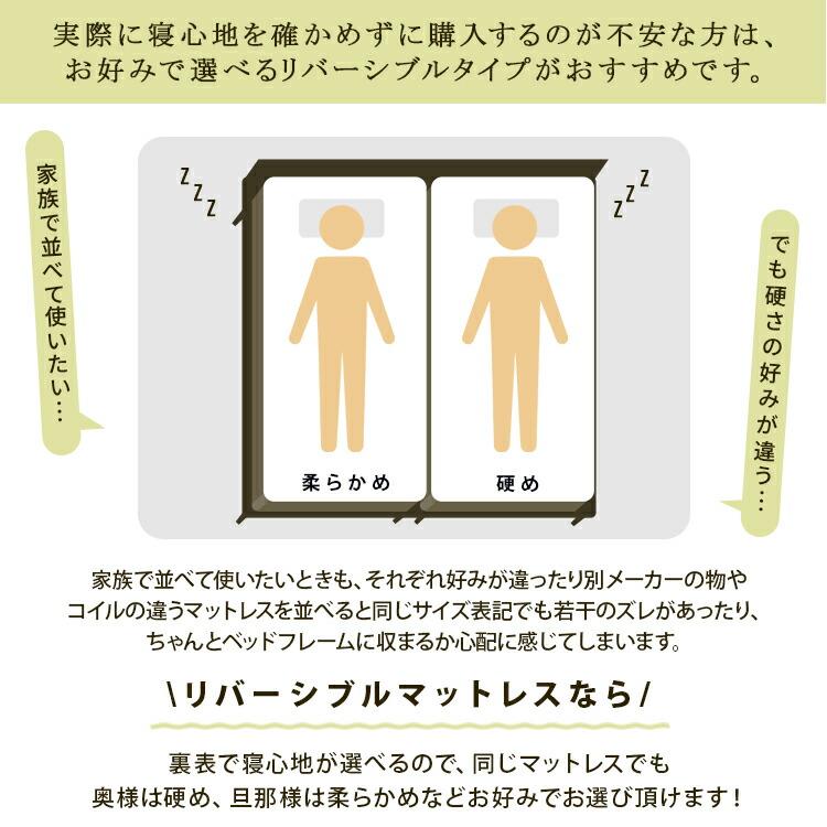 リバーシブルフィットコイル SELECT セレクト ポケットコイルマットレス Sサイズ シングル ベッドマット 寝心地 ベッド用マットレス |  | 07