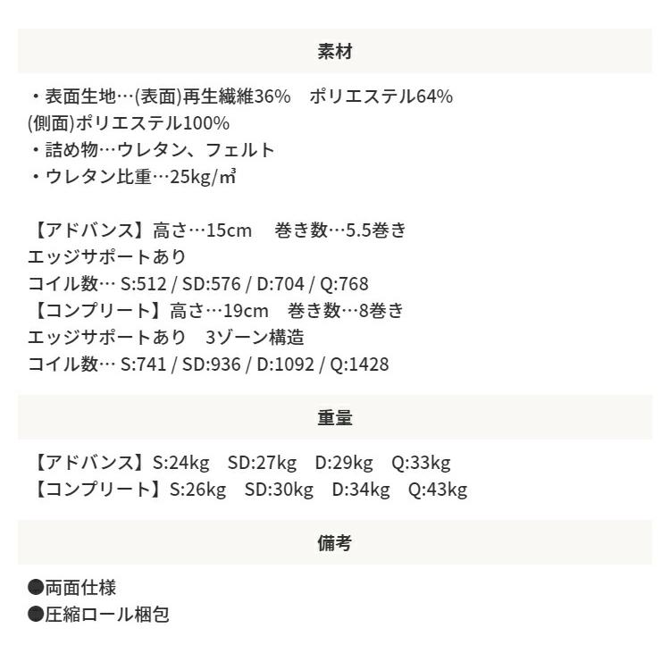 Excellent Complete【エクセレント/コンプリート】ポケットコイルマットレス ベッドマット ダブル |  | 14