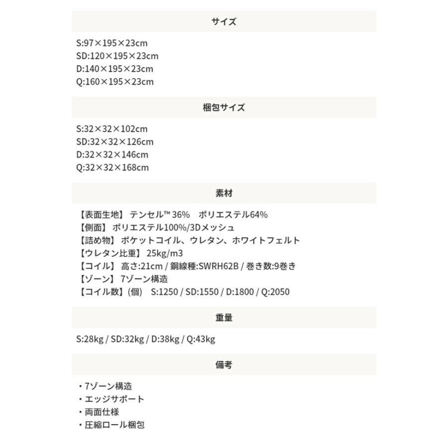 Excellent Nanotech【エクセレント/ナノテック】ポケットコイルマットレス ベッドマット ダブル |  | 14