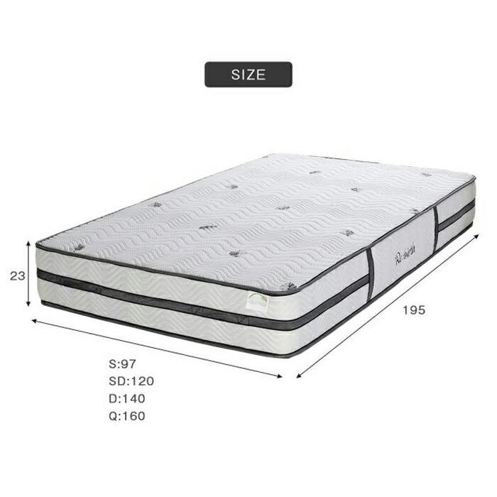 Excellent Nanotech【エクセレント/ナノテック】ポケットコイルマットレス ベッドマット ダブル |  | 15