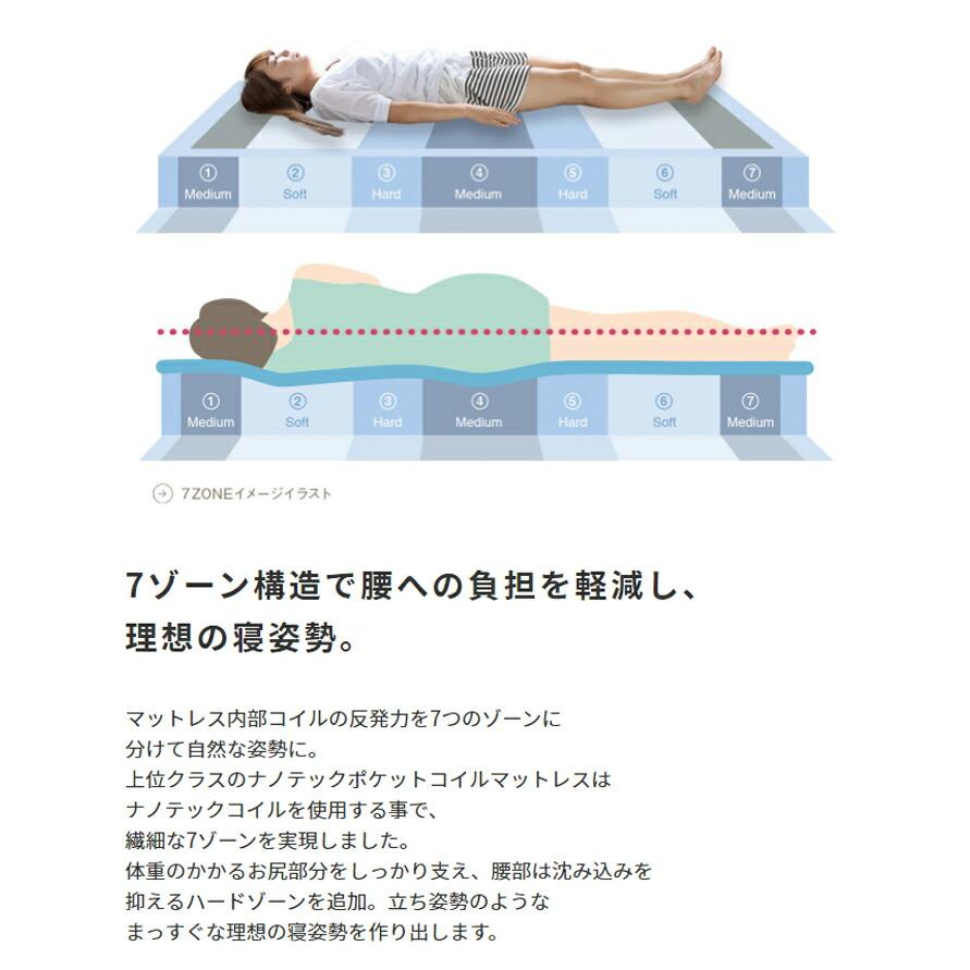 Excellent Nanotech【エクセレント/ナノテック】ポケットコイルマットレス ベッドマット ダブル |  | 06