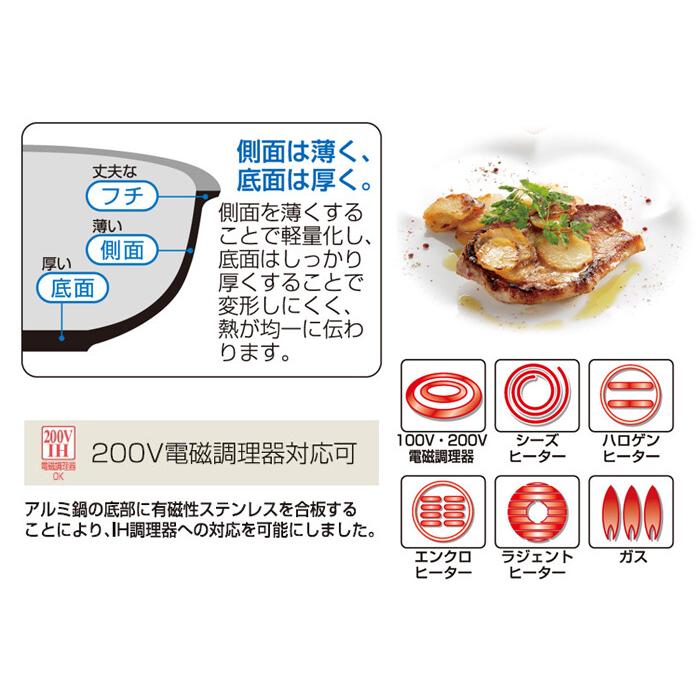 タツヤ・カワゴエ キッチンツール3点セット 調理器具 調理小物 ガス火対応 IH対応 フライパンセット 調理用品 キッチン |  | 01