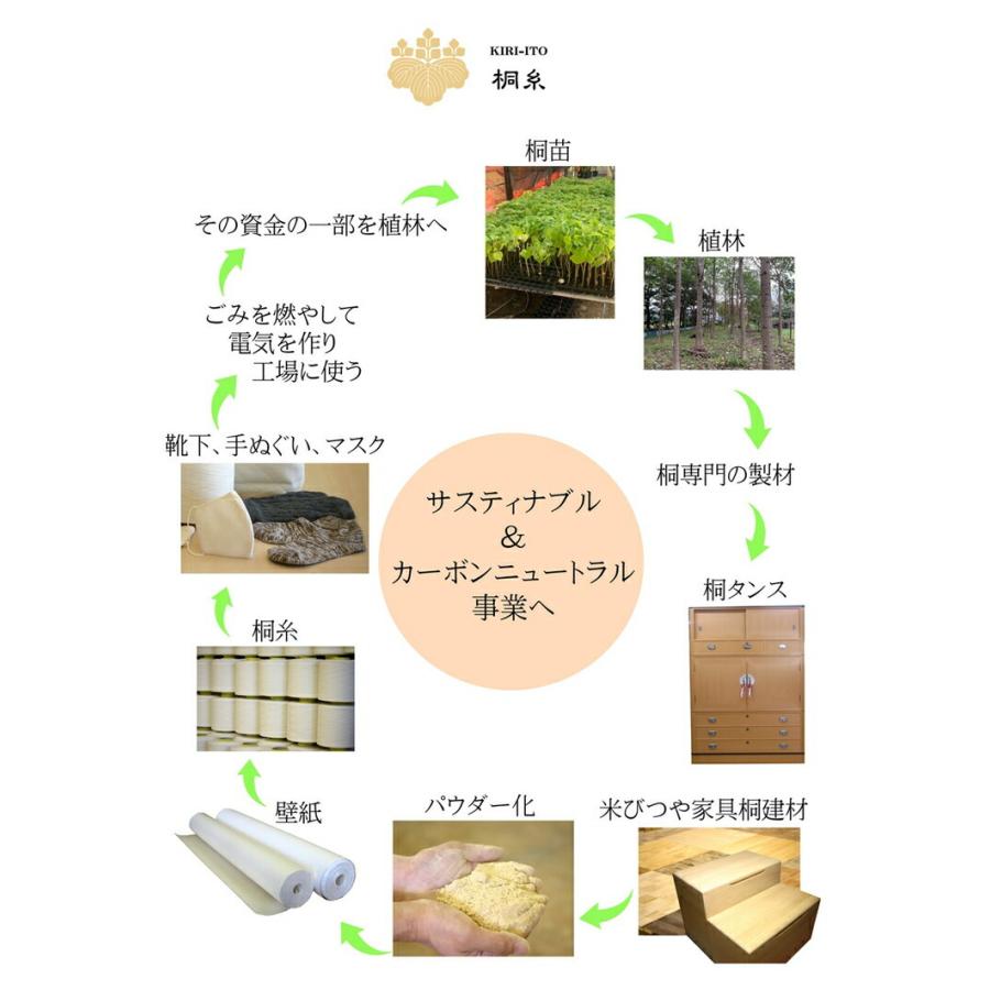 業務用 桐和紙 5ロール 消臭調湿シート 留河 桐和紙 カーペット下シート |  | 02