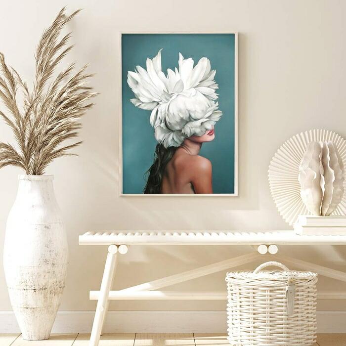 【サロン アパレル系内装 カウンター装飾に】Fashion-Icon ポスター A4 ポスター おしゃれ モード |  | 02