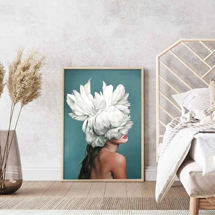 【サロン アパレル系内装 カウンター装飾に】Fashion-Icon ポスター A3 ポスター おしゃれ モード |  | 03