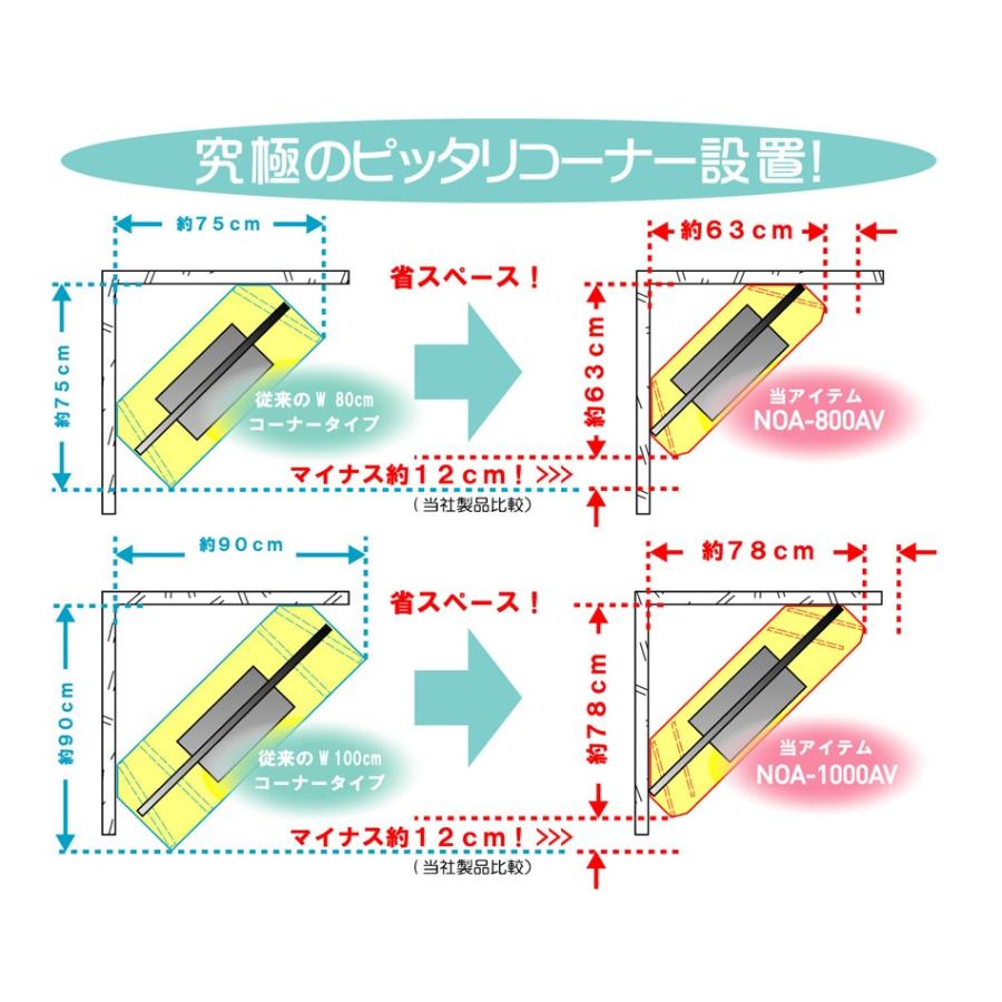 コーナーTV台 コーナー TV台 幅100cm テレビ台 テレビボード 三角 キャスター付き 木製 おしゃれ コンパクト リビングボード |  | 05