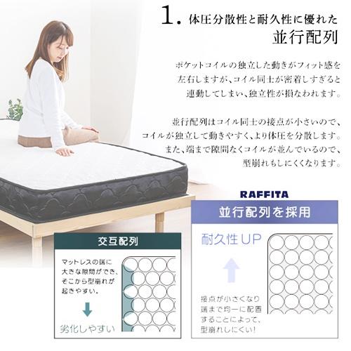 ポケットコイルマットレス セミダブルサイズ 特許技術の圧縮梱包 ホワイト ブラック マットレスのみ マットレス単品 |  | 05