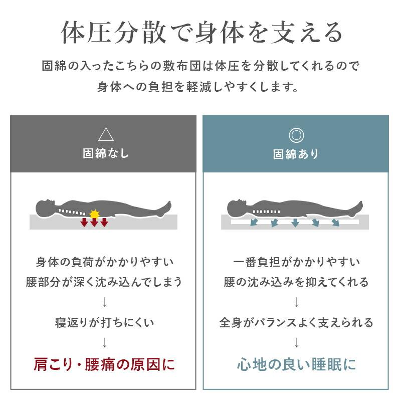 敷ふとん シングルロング 防ダニ 抗菌 日本製 敷布団 軽量 敷き布団 シンプル |  | 10