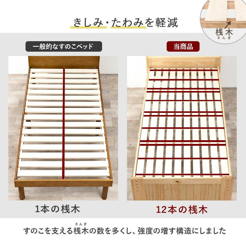 シングルベッド フレームのみ 高さ調整 コンセント付き 棚付 敷布団対応 すのこ 木製 ナチュラル/ライトブラウン/ホワイトウォッシュ 北欧 カントリー アジアン | ブランド登録なし | 11