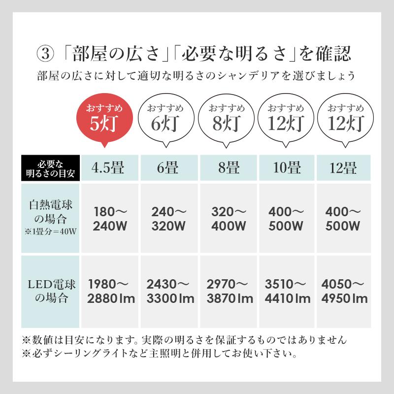 ガラスシャンデリア 4.5畳 エレガント おしゃれ 照明 簡単取付 リビング ダイニング クラシック きれい キラキラ LED対応 レトロ 天井照明 5灯 |  | 14