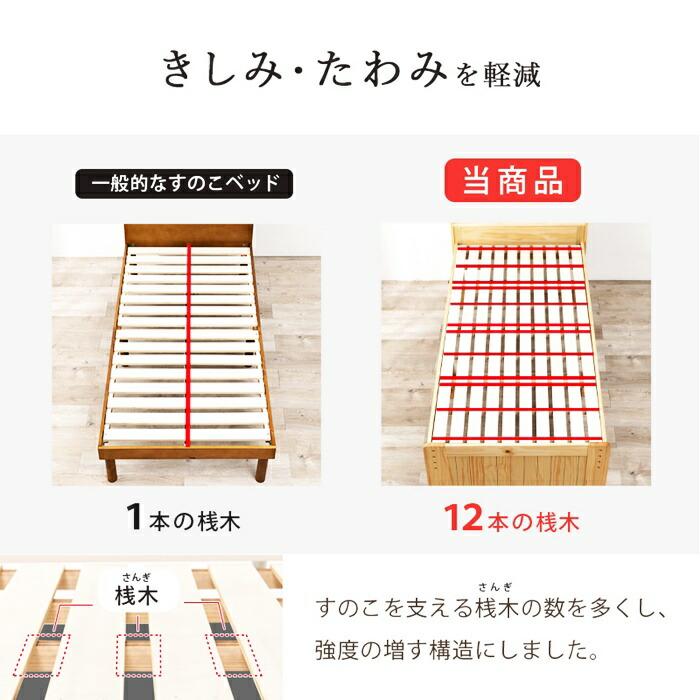 セミダブルベッド マットレス付き ポケットコイルマットレス コンセント付き 高さ調節 高さ調整 ナチュラル ブラウン ホワイト すのこベッド 木製 棚付き 宮棚付 | ブランド登録なし | 07