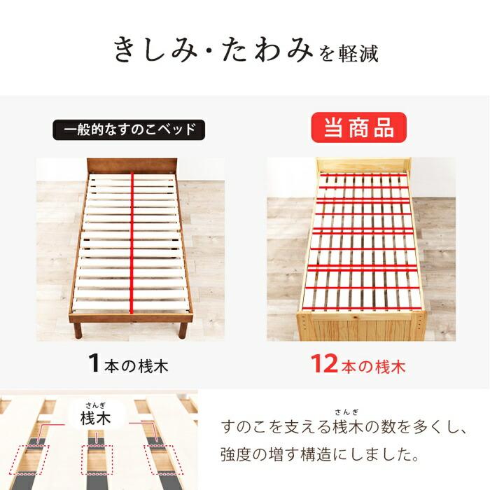 シングルベッド マットレス付き ボンネルコイルマットレス コンセント付き 高さ調節 高さ調整 ナチュラル ブラウン ホワイト すのこベッド 木製 棚付き 宮棚付き | ブランド登録なし | 07