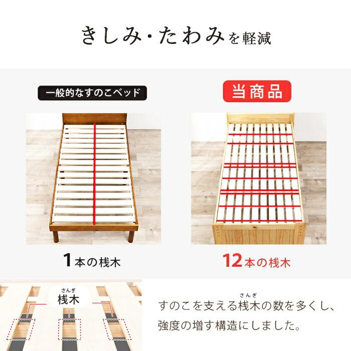 シングルベッド マットレス付き ポケットコイルマットレス コンセント付き 高さ調節 高さ調整 ナチュラル ブラウン ホワイト すのこベッド 木製 棚付き 宮棚付き | ブランド登録なし | 07