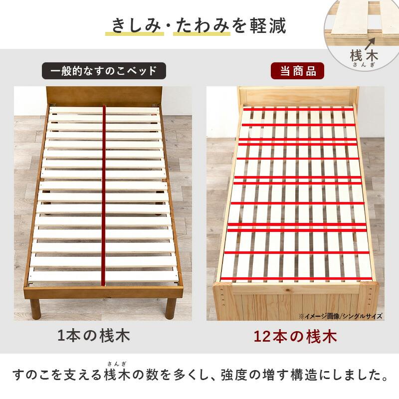 シングルベッド マットレス付き すのこベッド 木製 ボンネルコイルマットレスセット コンセント付き 高さ調整 高さ調節 ナチュラル ライトブラウン ホワイト | ブランド登録なし | 14