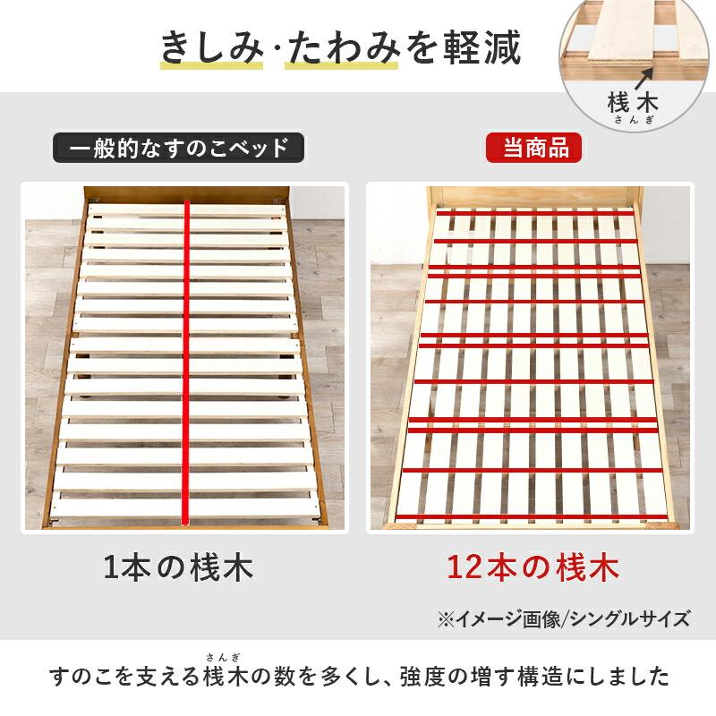 セミダブルベッド ミドルベッド 木製 コンセント付き すのこ 通気性 天然木 敷布団対応 高さ調整 ブラウン ナチュラル シンプル 木目 北欧 カントリー 和モダン | ブランド登録なし | 09