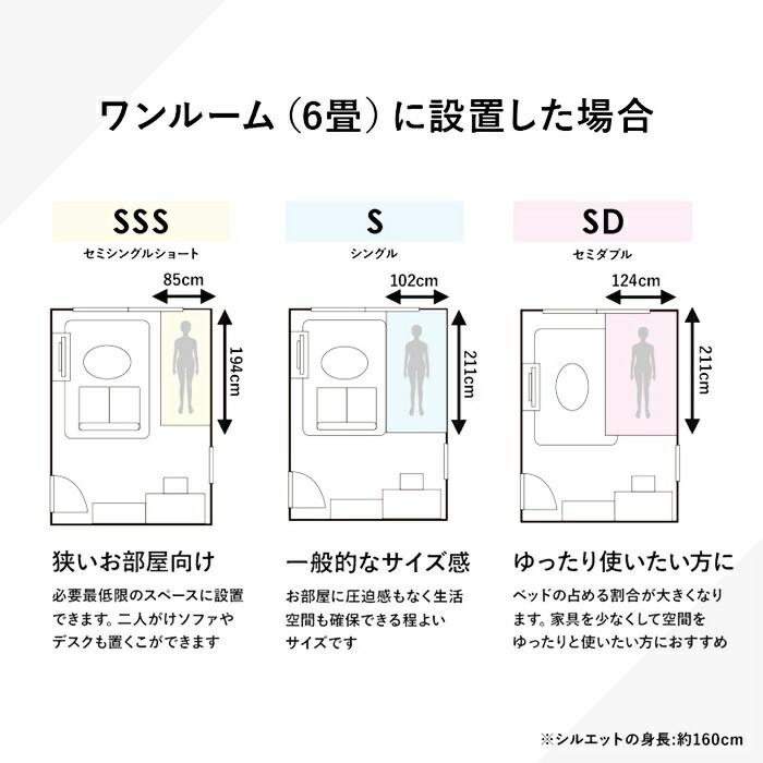 ベッド セミシングル ショート丈 マットレス付き 収納ベッド 引き出し付き コンセント付き すのこベッド 宮棚 棚付き 姫系 おしゃれ 北欧 カントリー かわいい | ブランド登録なし | 11